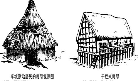 房屋原始結構圖 台灣 有名
